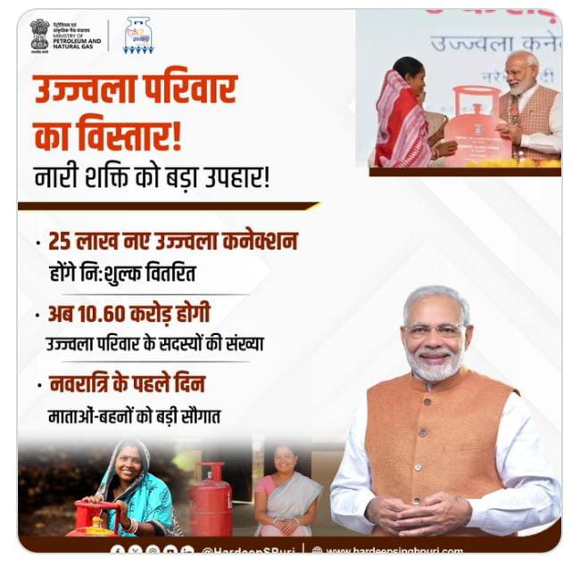 ઉજ્જવલા યોજના હેઠળ 25 લાખ નવા LPG કનેક્શન  અપાશે
