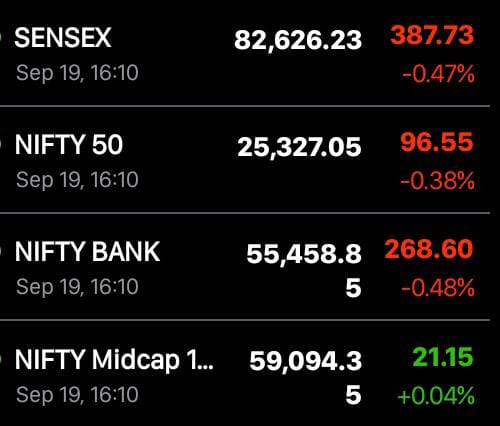 ટ્રમ્પની ટેરિફ જાહેરાતના પગલે  હેલ્થકેર અને આઈટી શેર્સ તૂટ્યા