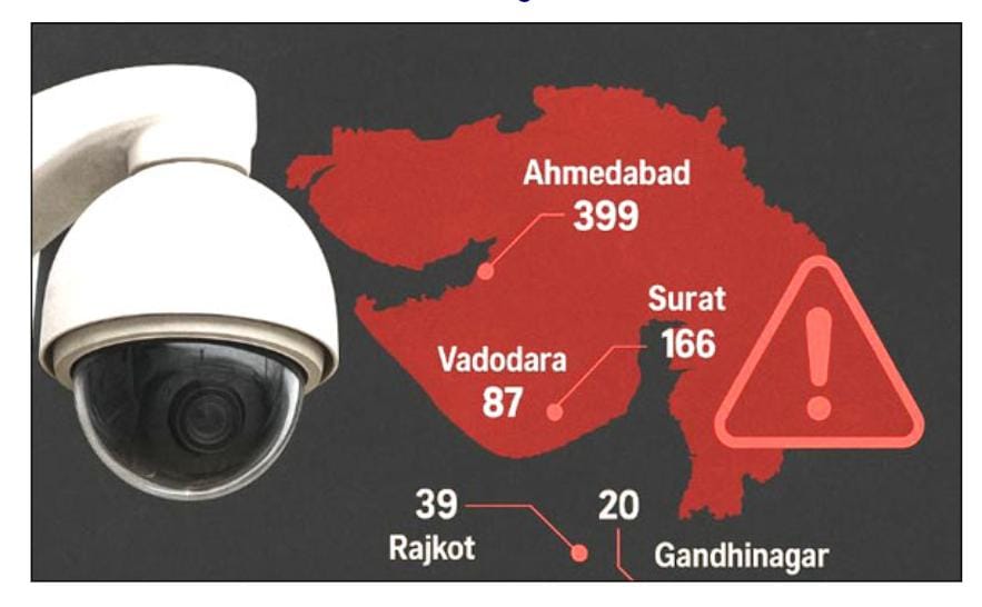 ગુજરાતના ઘણા શહેરોમાં સીસીટીવી હેક થવાનું જોખમ