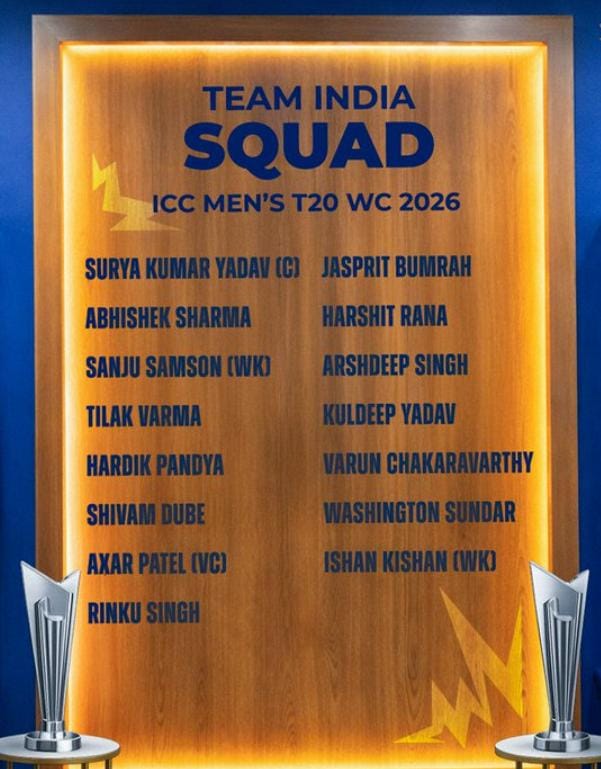 T20 World Cup 2026 ને ધ્યાનમાં રાખીને ટીમ ઈન્ડિયાની જાહેરાત
