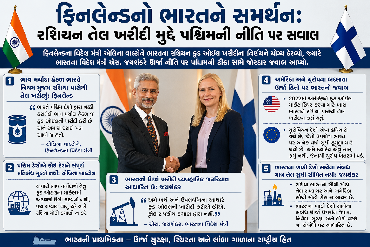 ભારતના રશિયન તેલ આયાતના નિર્ણયને યુરોપમાંથી મળ્યું સમર્થન