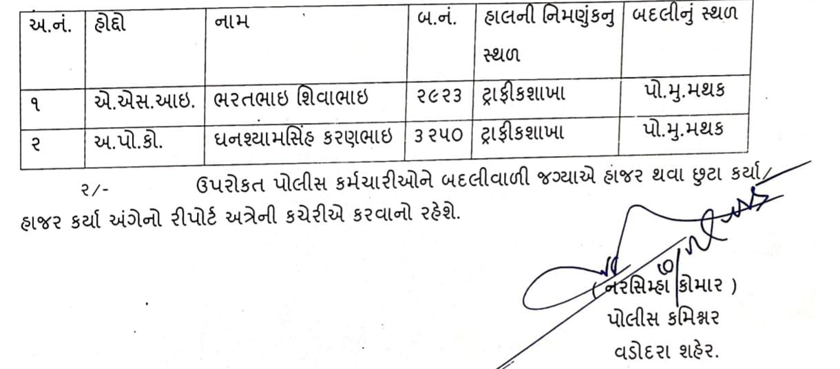 શહેર ટ્રાફિક પોલીસના બે ભરણસિંહની આખરે પોલીસ હેડ ક્વાર્ટરમાં બદલી